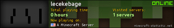 lecekebage userbar 560x90