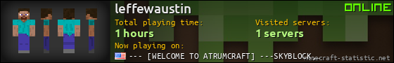 leffewaustin userbar 560x90