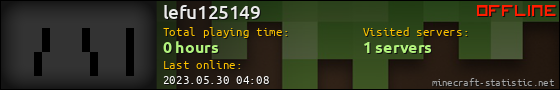 lefu125149 userbar 560x90