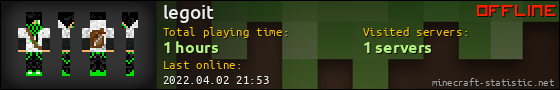 legoit userbar 560x90