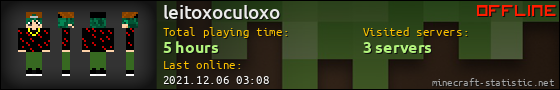 leitoxoculoxo userbar 560x90