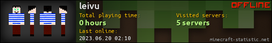 leivu userbar 560x90