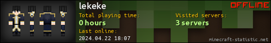 lekeke userbar 560x90