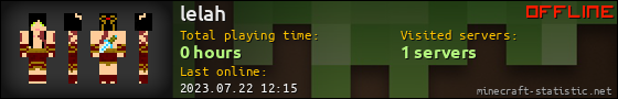 lelah userbar 560x90