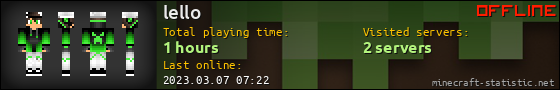 lello userbar 560x90
