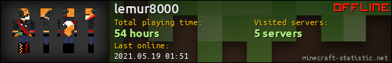 lemur8000 userbar 560x90