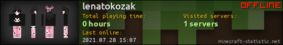 lenatokozak userbar 560x90