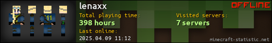 lenaxx userbar 560x90
