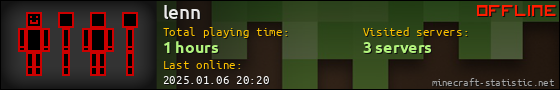 lenn userbar 560x90