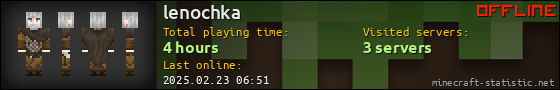 lenochka userbar 560x90