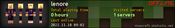 lenore userbar 560x90