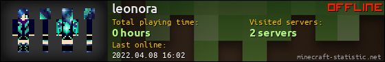 leonora userbar 560x90