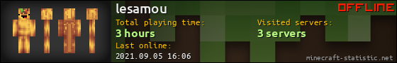 lesamou userbar 560x90