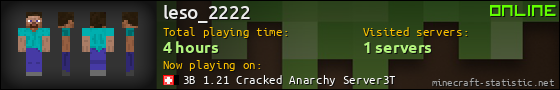 leso_2222 userbar 560x90