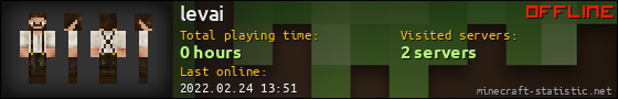levai userbar 560x90