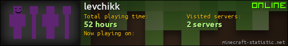 levchikk userbar 560x90