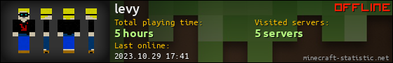 levy userbar 560x90