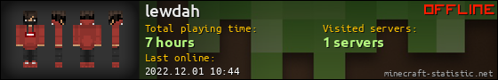 lewdah userbar 560x90