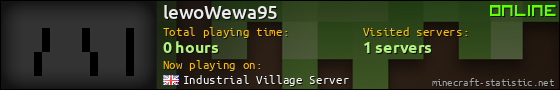 lewoWewa95 userbar 560x90