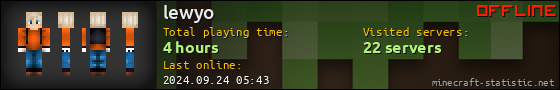 lewyo userbar 560x90