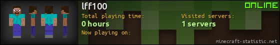 lff100 userbar 560x90