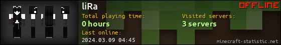 liRa userbar 560x90