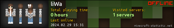 liWa userbar 560x90