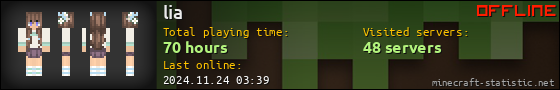 lia userbar 560x90