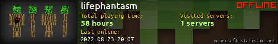 lifephantasm userbar 560x90