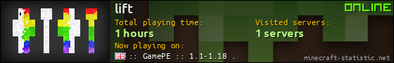 lift userbar 560x90