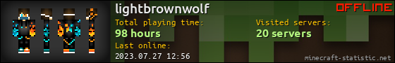 lightbrownwolf userbar 560x90