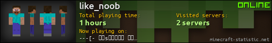 like_noob userbar 560x90