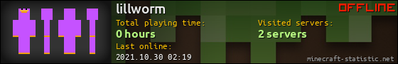lillworm userbar 560x90