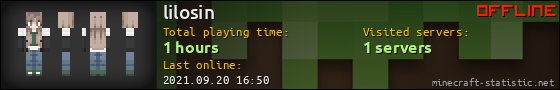 lilosin userbar 560x90