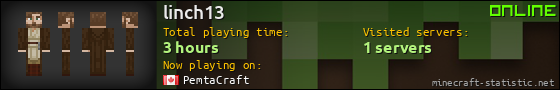 linch13 userbar 560x90