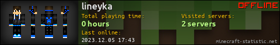 lineyka userbar 560x90