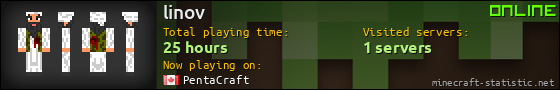 linov userbar 560x90