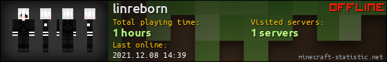 linreborn userbar 560x90