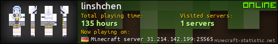 linshchen userbar 560x90