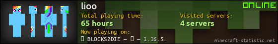 lioo userbar 560x90