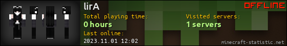 lirA userbar 560x90