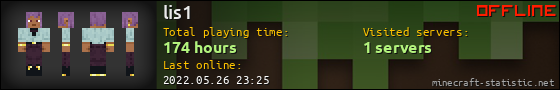lis1 userbar 560x90