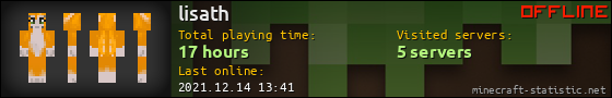 lisath userbar 560x90