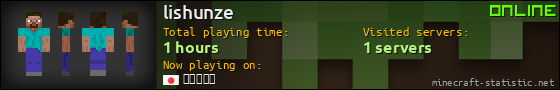 lishunze userbar 560x90