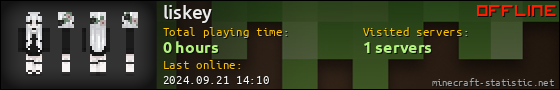 liskey userbar 560x90