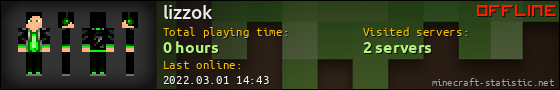 lizzok userbar 560x90