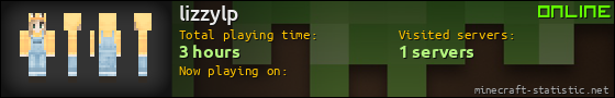 lizzylp userbar 560x90