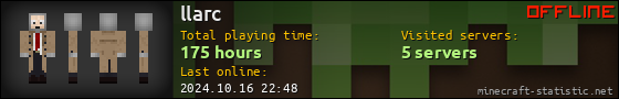 llarc userbar 560x90