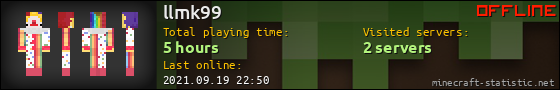 llmk99 userbar 560x90