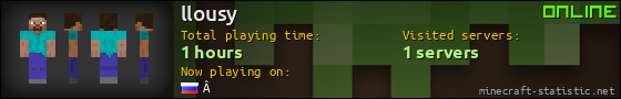 llousy userbar 560x90
